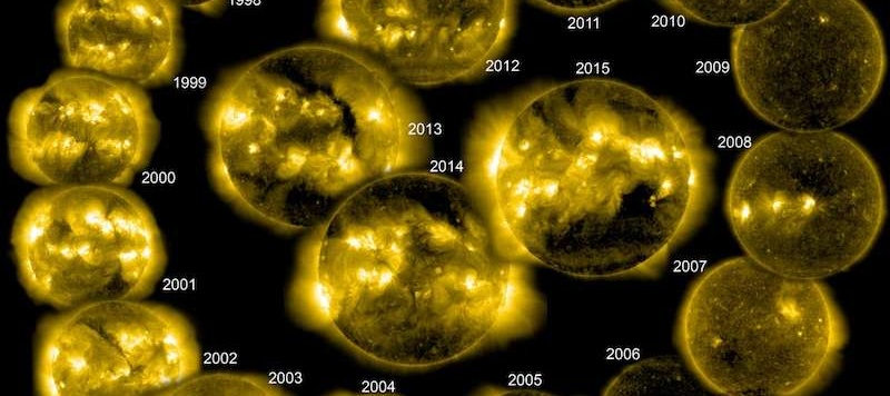 Soho : 20 ans d'observation du Soleil