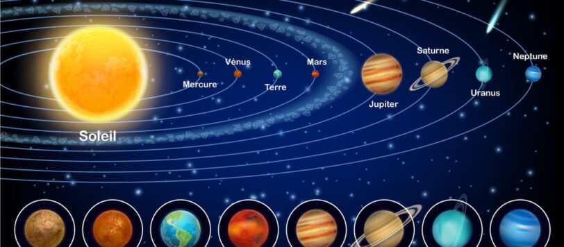 Système Solaire : système interne et externe